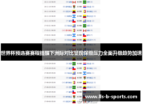 世界杯预选赛赛程提醒下洲际对比显现保级压力全面升级趋势加速
